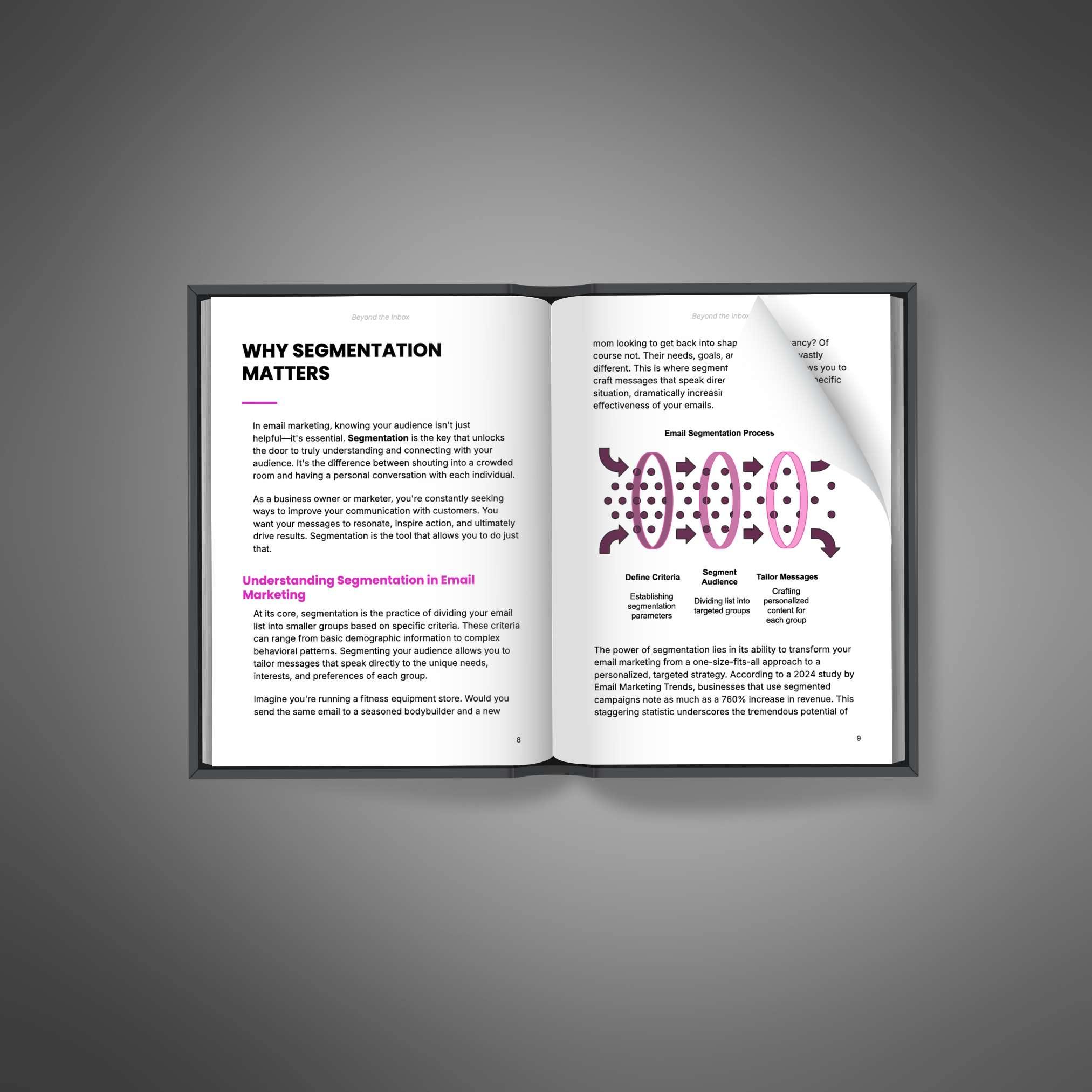 Digital Downloads, eBook Bundles, Audiobooks, Video Courses, Workbooks, Templates, Prompt Packs, Guides, inspirational, motivation, online business, productivity