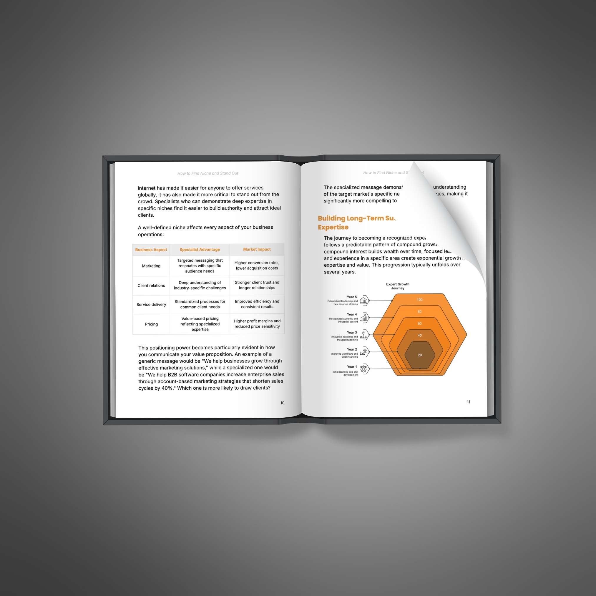 Digital Downloads, eBook Bundles, Audiobooks, Video Courses, Workbooks, Templates, Prompt Packs, Guides, inspirational, motivation, online business, productivity