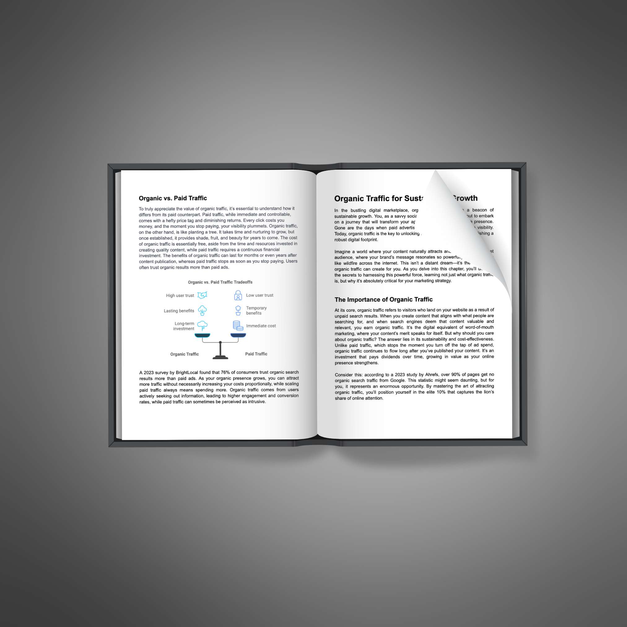 Digital Downloads, eBook Bundles, Audiobooks, Video Courses, Workbooks, Templates, Prompt Packs, Guides, inspirational, motivation, online business, productivity