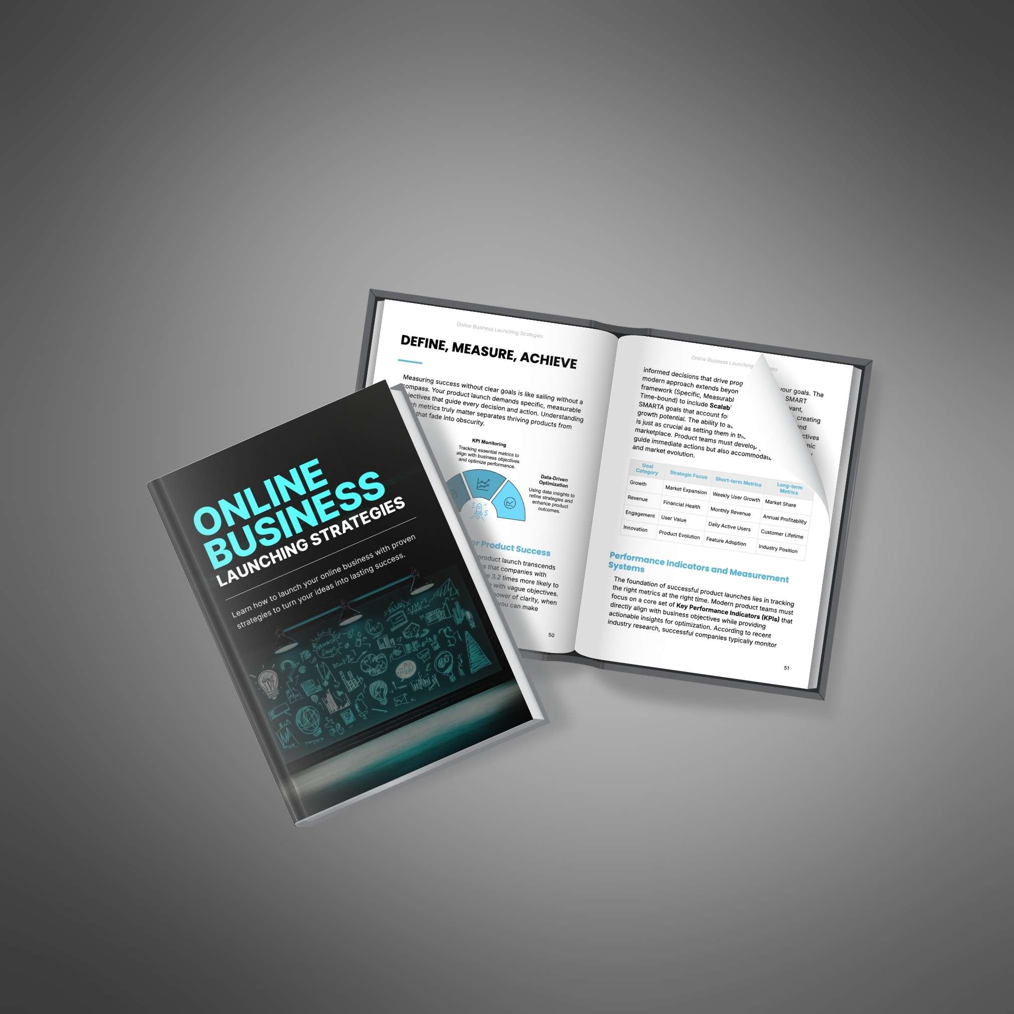 chatgpt, Microsoft 365, click funnels, AI, google, adsense, affiliate marketing, snapchat, amazon, clickbank, youtube, linkedin, udemy, influencer, skool, clickchap, claude, capcut, dropshipping, copywriting, seo, search engine optimization, psychology, podcasting, TikTok, email, autoresponder, etsy, blogging