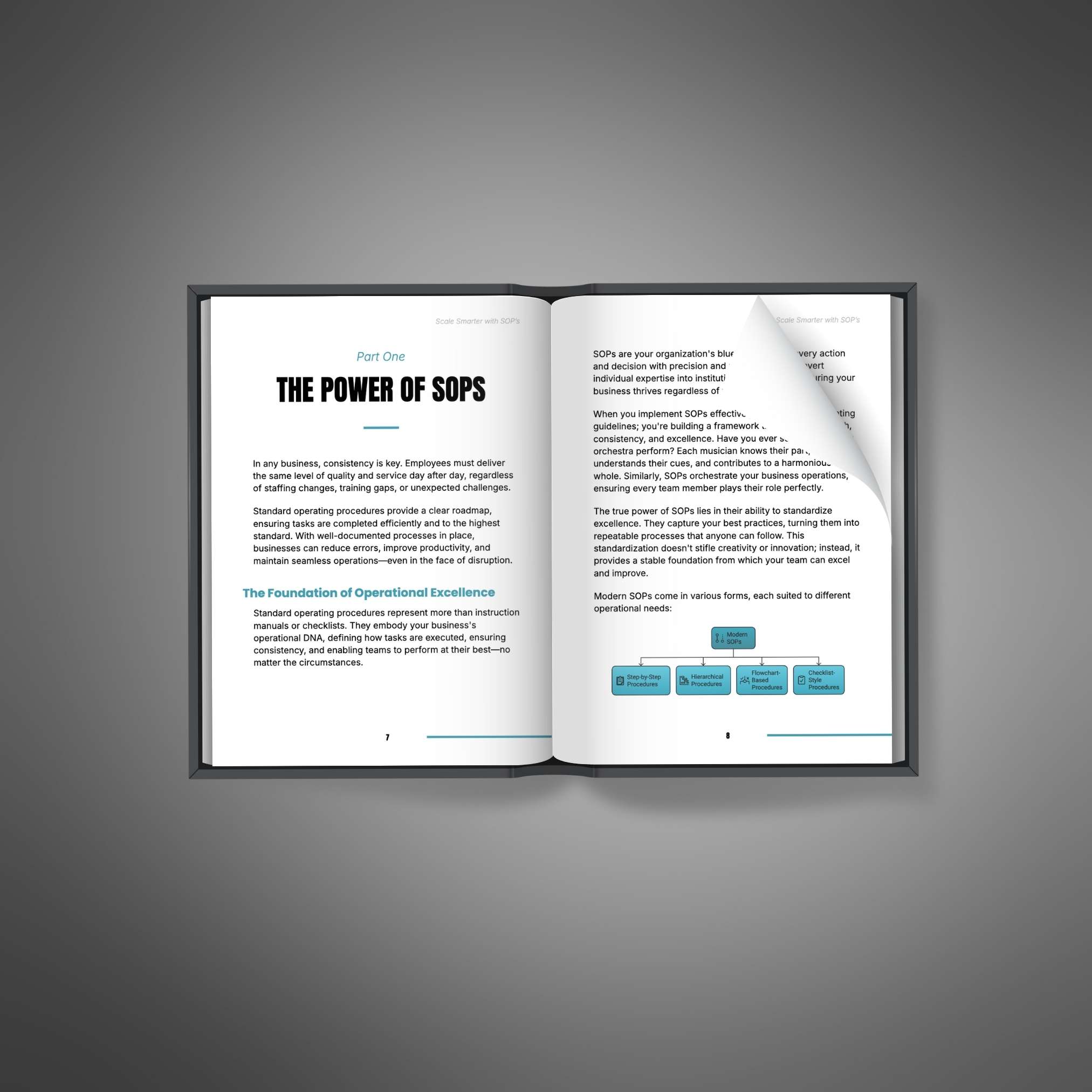 digital downloads, eBook Bundles, Audiobooks, Video Courses, Workbooks, Templates, Prompt Packs, Guides, inspirational, motivation, online business, productivity