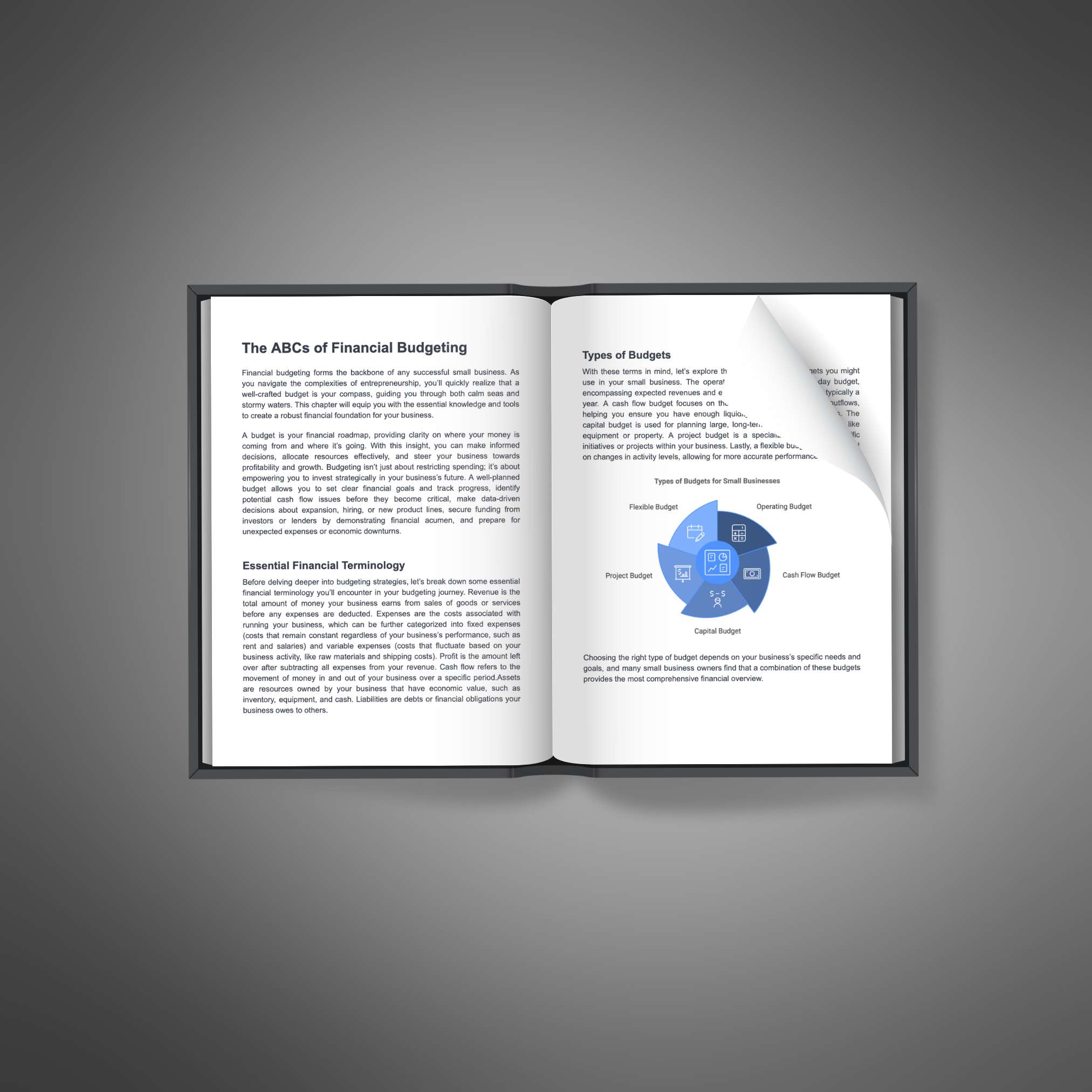 digital downloads, eBook Bundles, Audiobooks, Video Courses, Workbooks, Templates, Prompt Packs, Guides, inspirational, motivation, online business, productivity