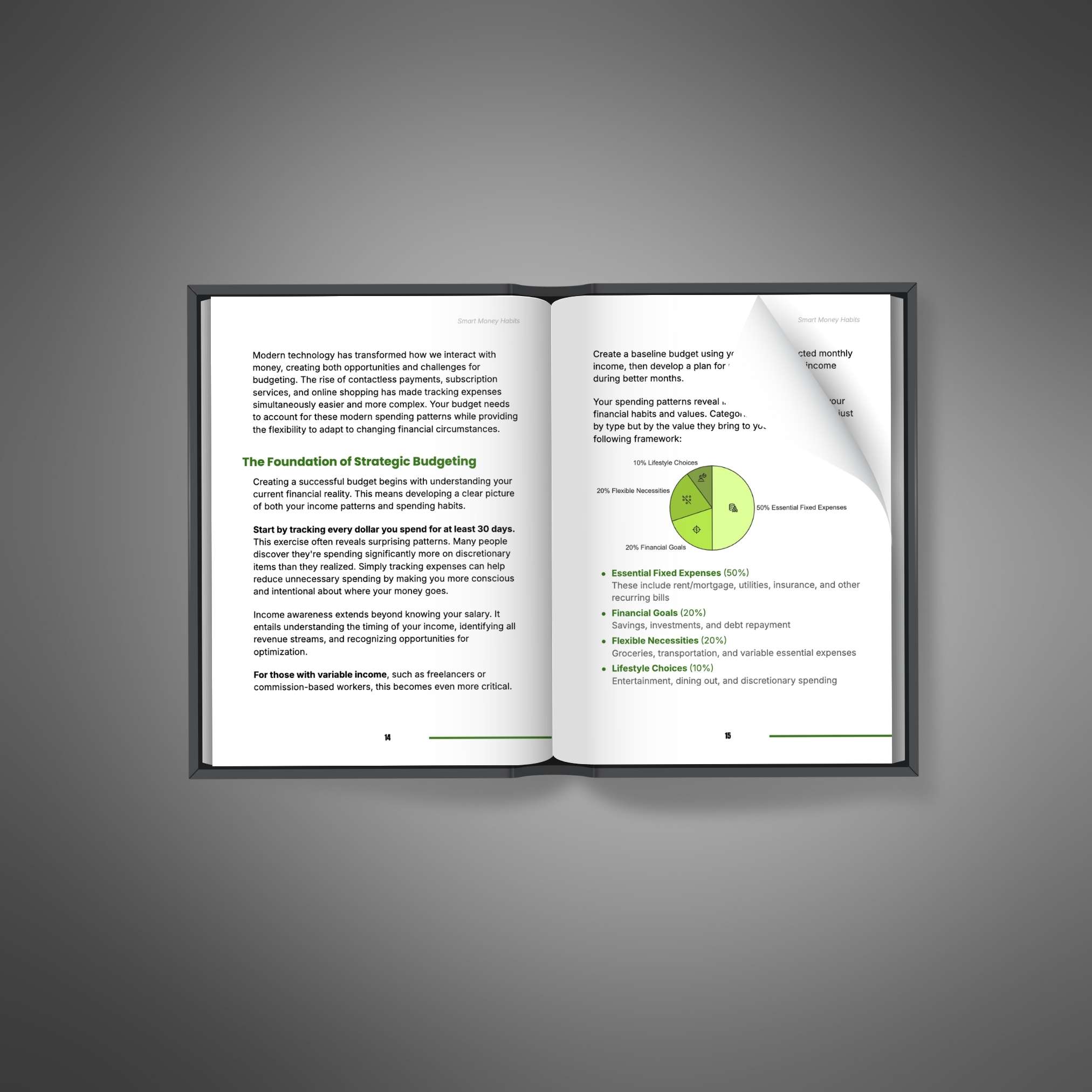 digital downloads, eBook Bundles, Audiobooks, Video Courses, Workbooks, Templates, Prompt Packs, Guides, inspirational, motivation, online business, productivity