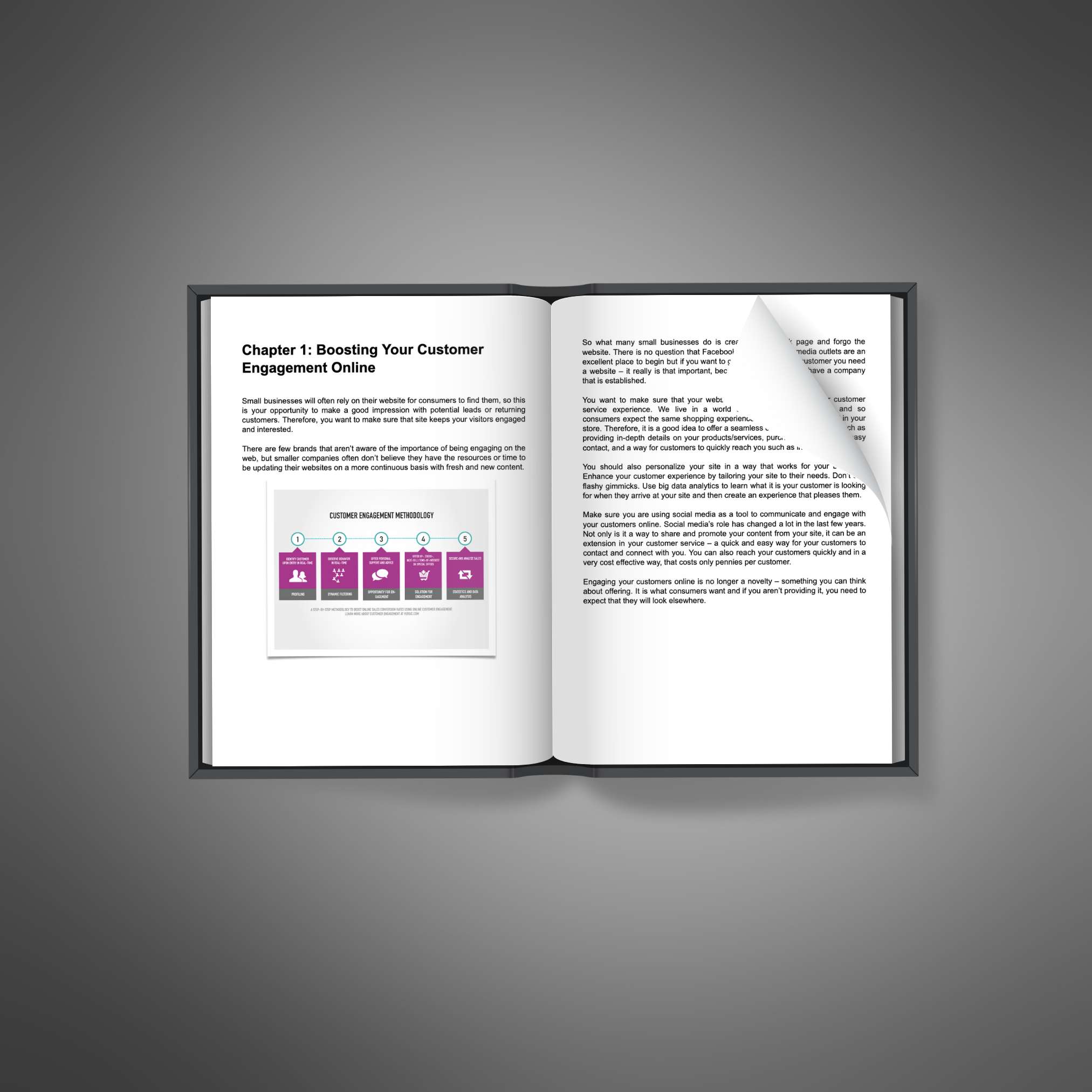 digital downloads, eBook Bundles, Audiobooks, Video Courses, Workbooks, Templates, Prompt Packs, Guides, inspirational, motivation, online business, productivity